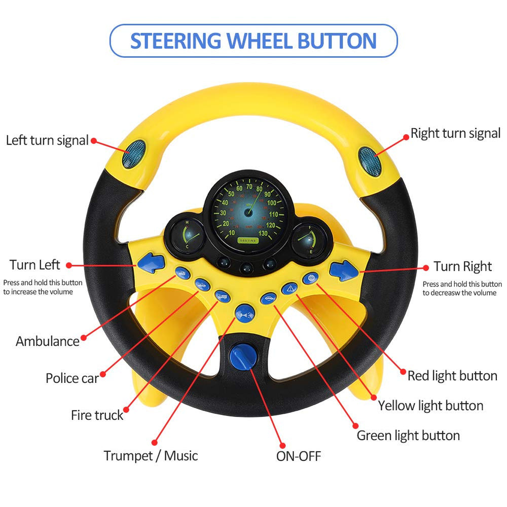 Coherny back-seat play steering wheel helps toddlers explore movement and causality.