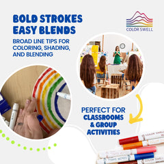 Color Swell children drawing with markers highlighting bold strokes and smooth color.