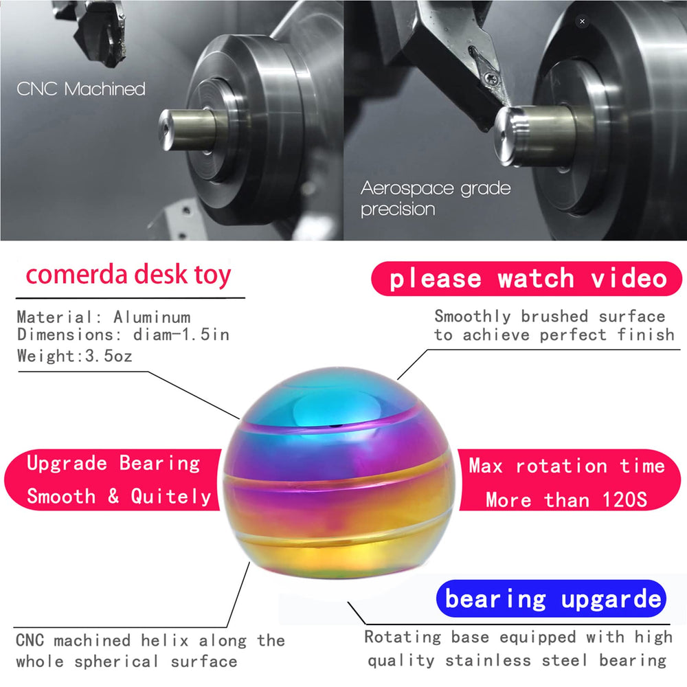 Comerda spinning toy showing optical illusion for concentration
