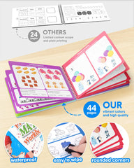 Coogam dry erase math pages are reusable, waterproof, and easy to wipe clean.