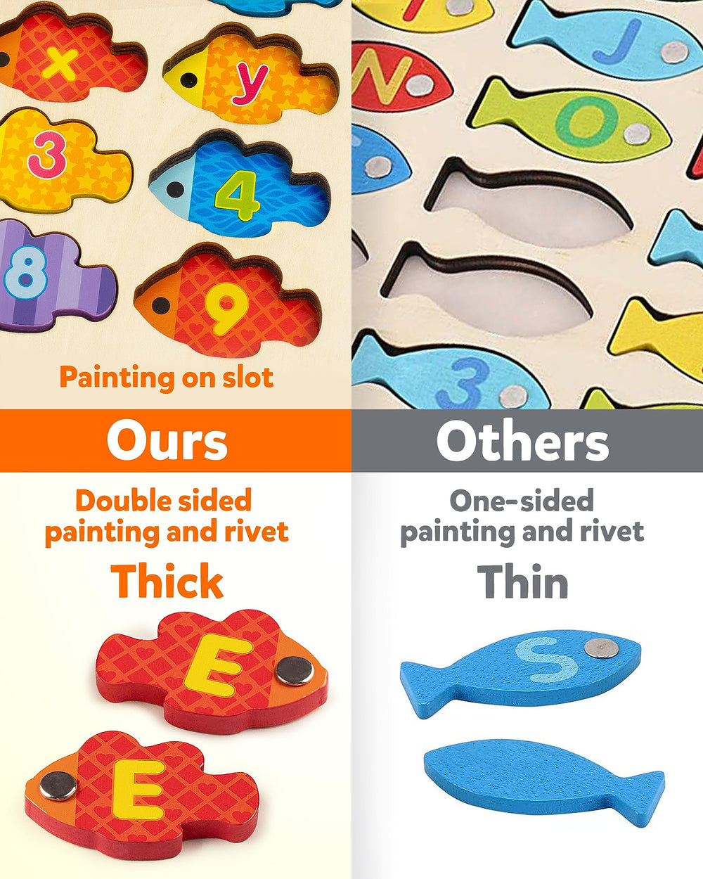 Coogam water-based paint resists fading for long-term color retention
