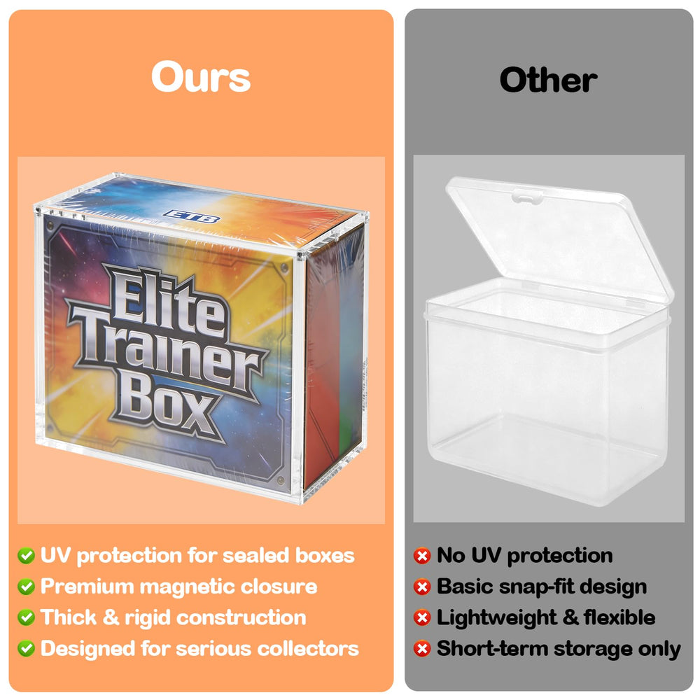 Coolbyl ETB acrylic case uses thick, rigid construction for durability.