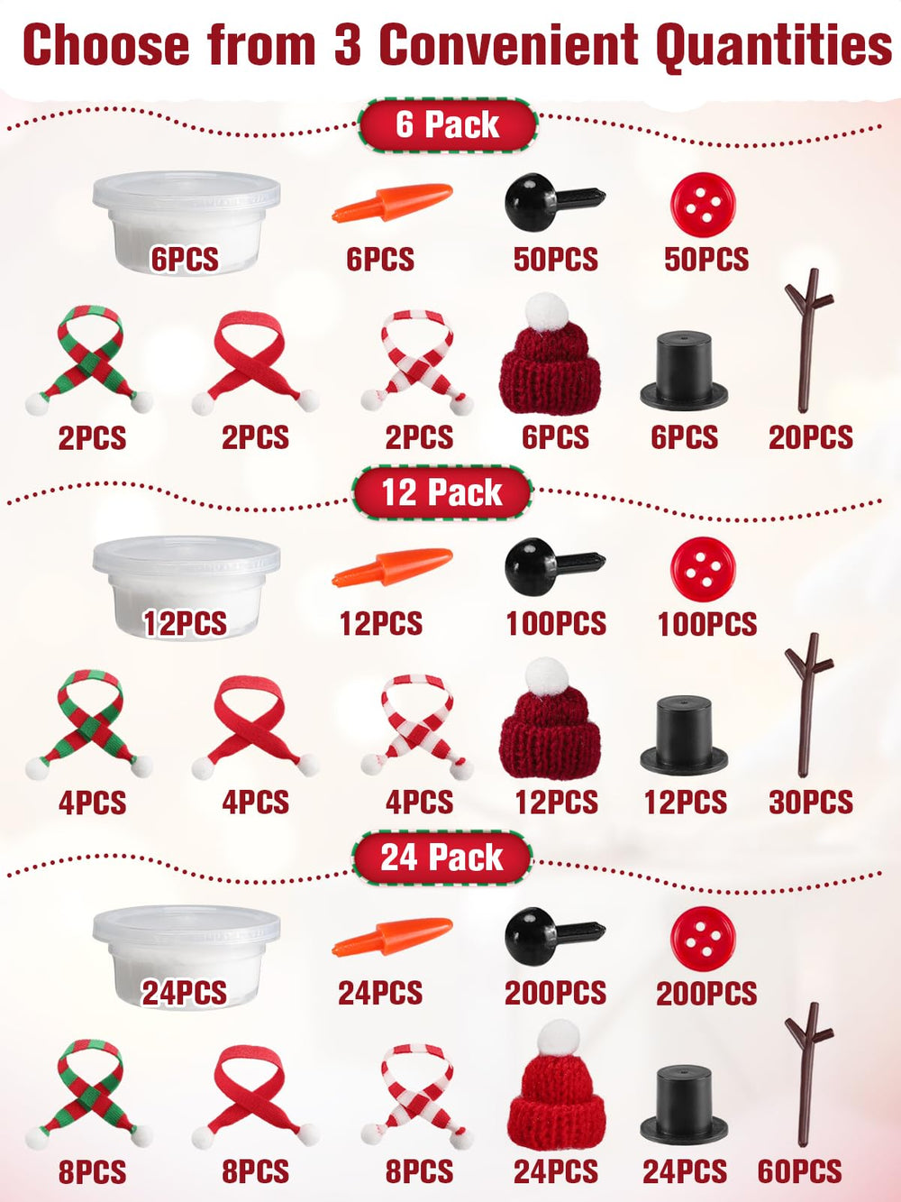 Cosweet gift-ready packaging ideas for holiday celebrations and gatherings