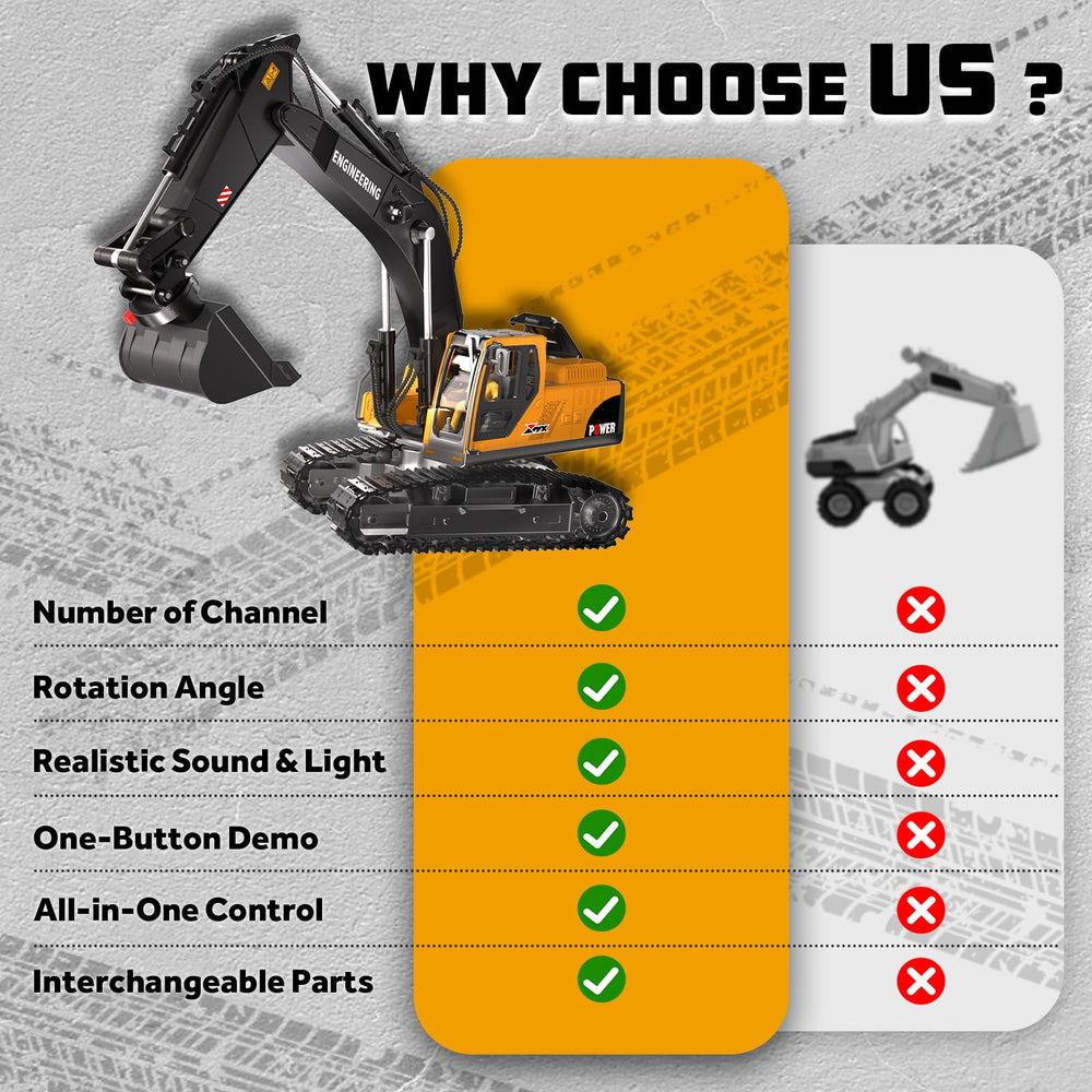 CozyBomB RC excavator dual batteries enable extended play sessions.