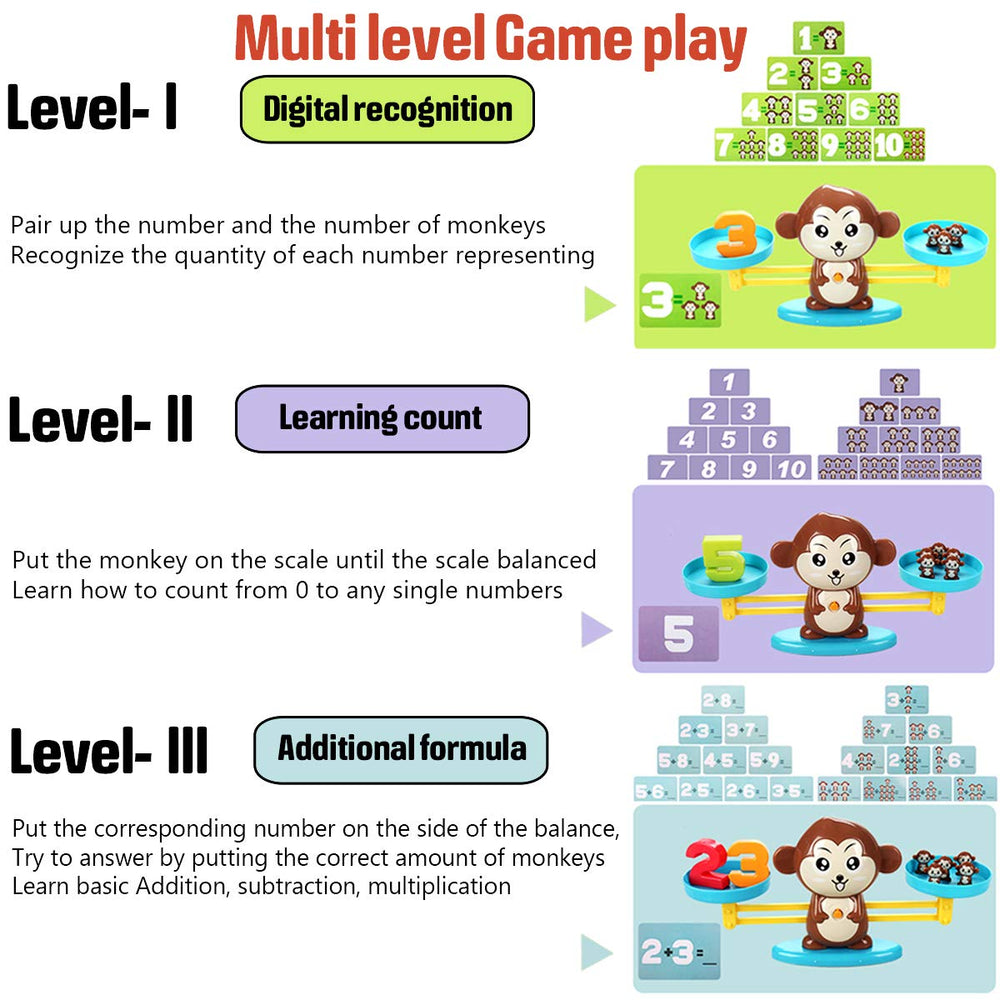 CozyBomB 19 monkeys boost engaging counting practice.