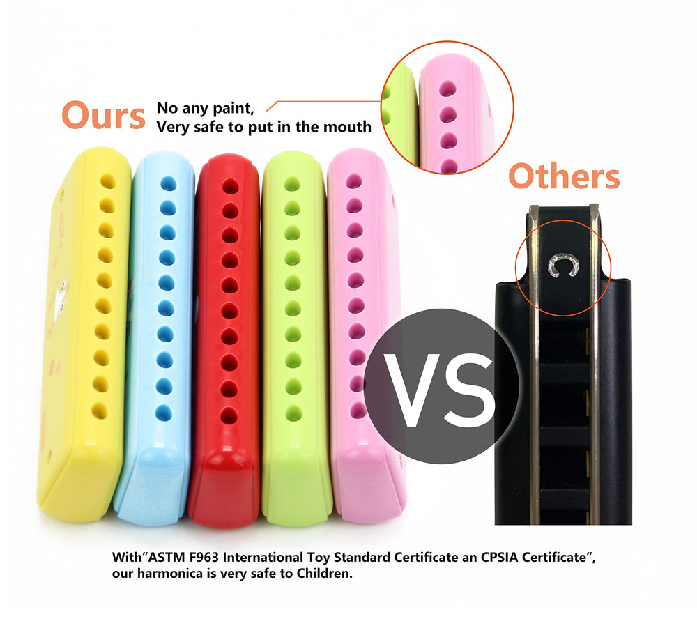 CRAFTEEM compact harmonica, lightweight and portable for school or party.