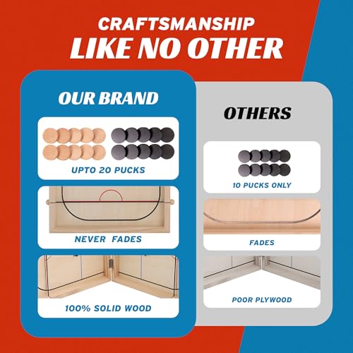 Crazy Games premium wood finish offering lasting durability for tabletop games.