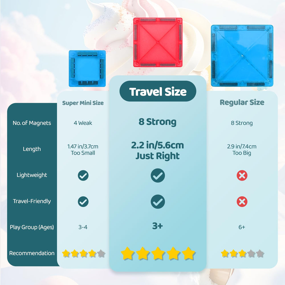 Crenova mini magnetic tiles with BPA-free plastic and safe rounded corners.