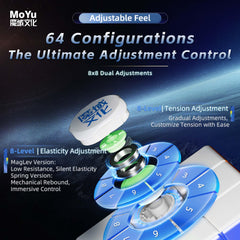 WeiLong V11 UV-coated surface for shine and scratch resistance