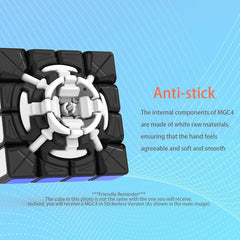 CuberShop YJ MGC 4x4 high-quality ABS plastic texture for comfortable grip