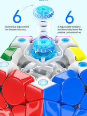 Cuberspeed GAN Megamin MagLev UV concave grip improves control during solves