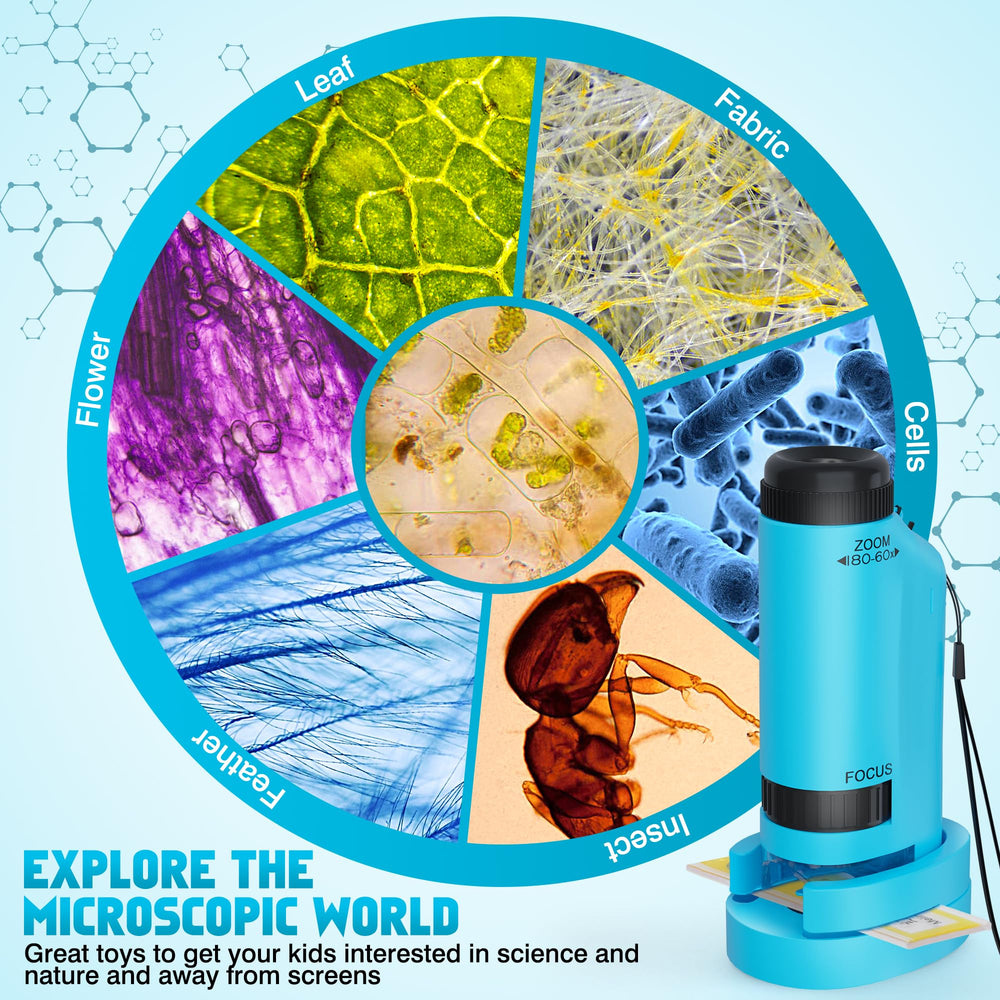 CUKU safe, kid-friendly design with non-toxic materials.