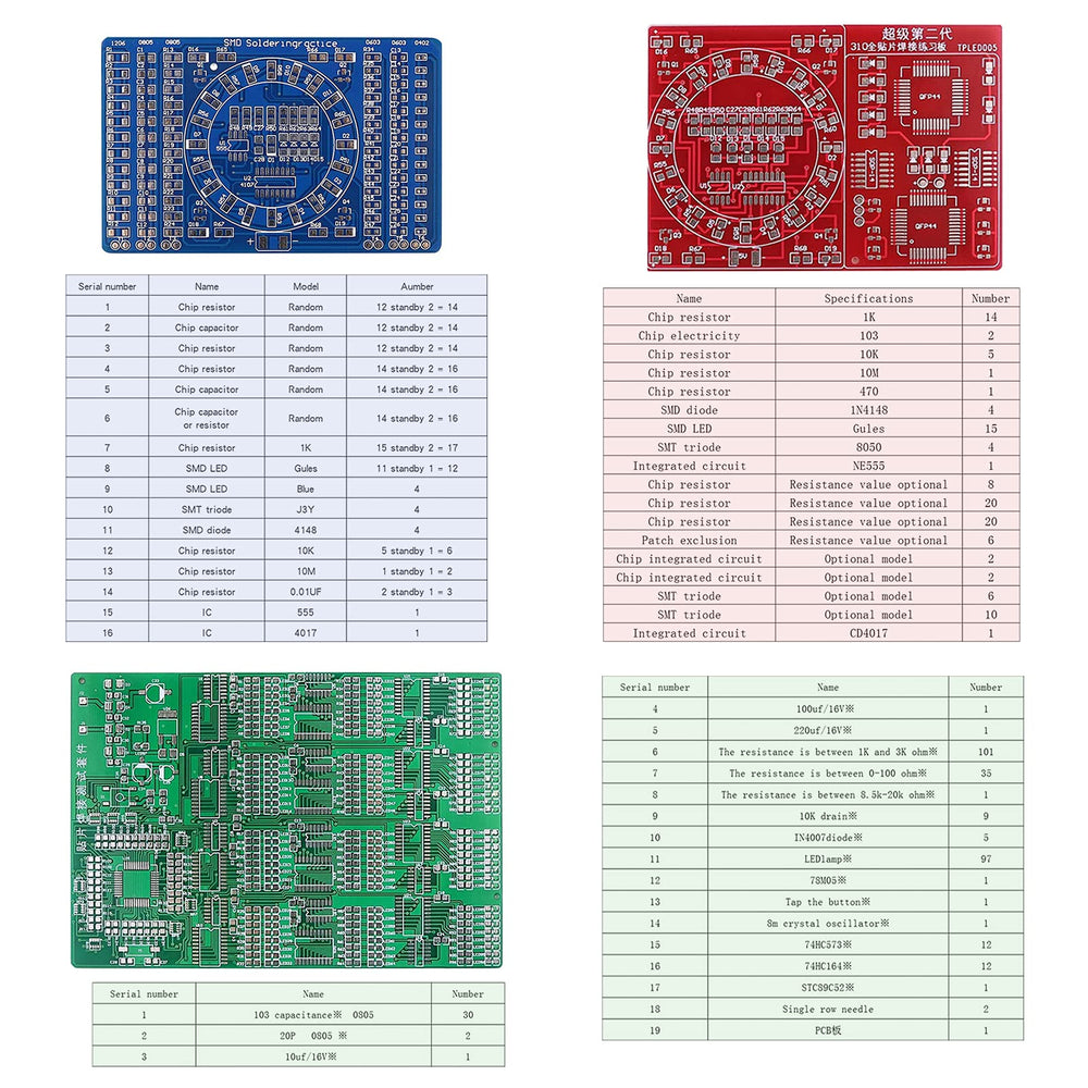 D DZRCOXI Soldering Practice Kit component list guide for training.