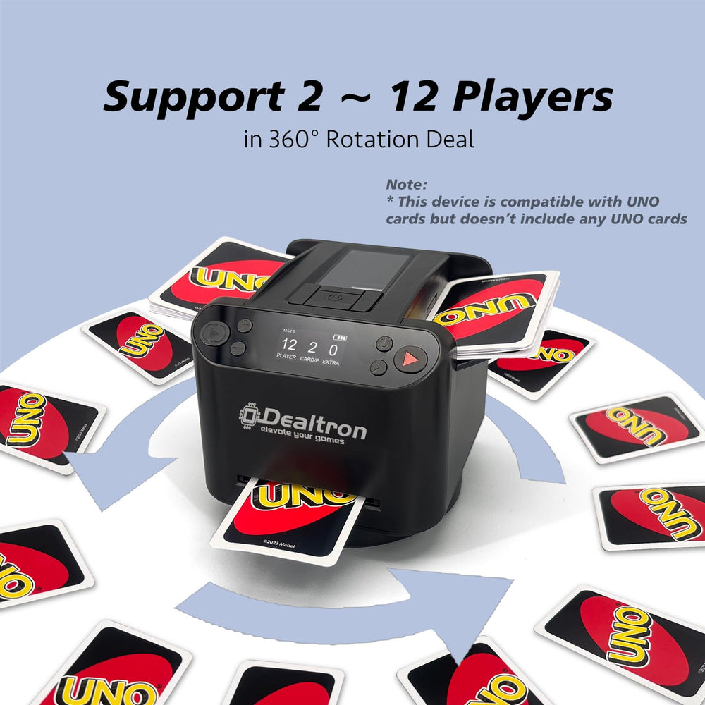 Dealtron two-deck shuffler supports multiple card sizes.