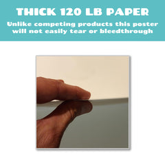 Dekali Designs US map poster on thick 120 lb drawing paper resists bleed-through.