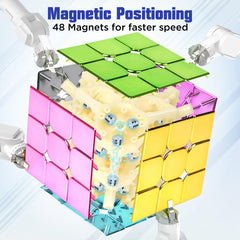 Stickerless ABS shell on the D FantiX cube for durable use