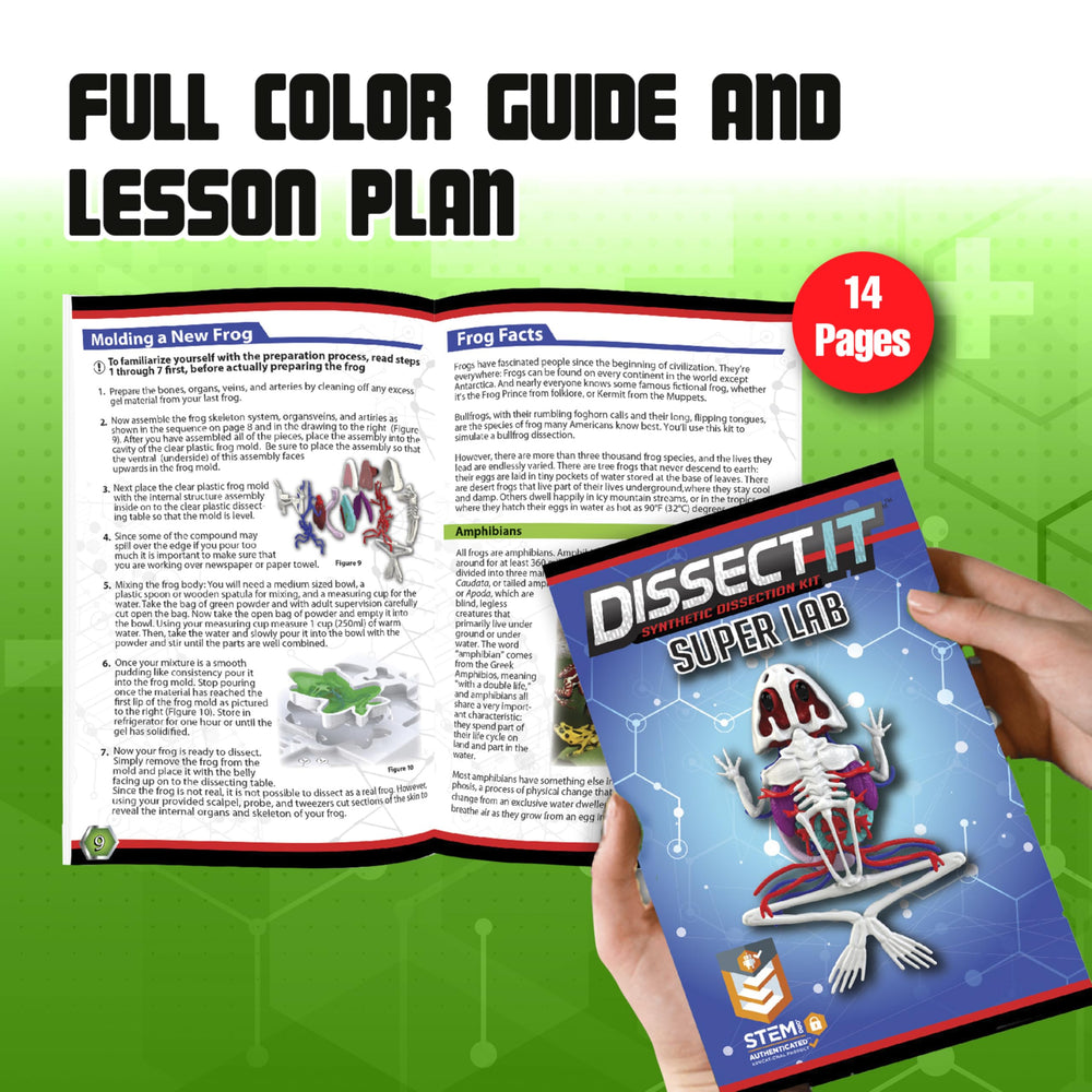 Open kit contents displayed, highlighting study materials and learning aids from Dissect It Kit