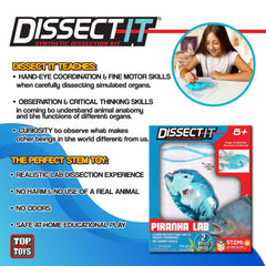 Dissect-It Piranha shows organs highlighted for biology exploration.