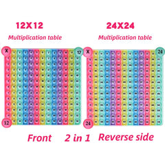 DK-SIMINA back view showing 12x24 charts for extended multiplication.