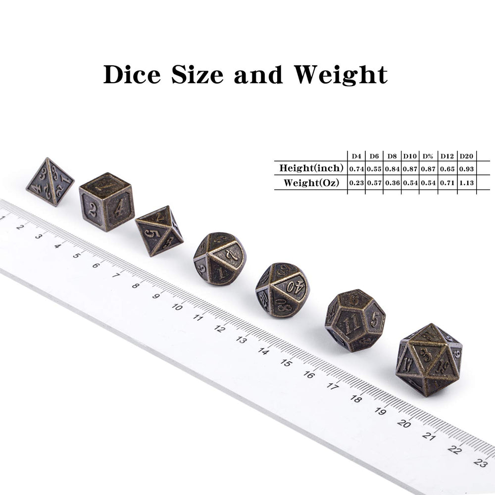 DNDND Ancient Design brass D20 dice close-up, ready for critical moments