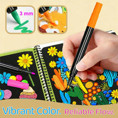 Dobuhont neon markers glide smoothly for skip-free writing on glass and whiteboards