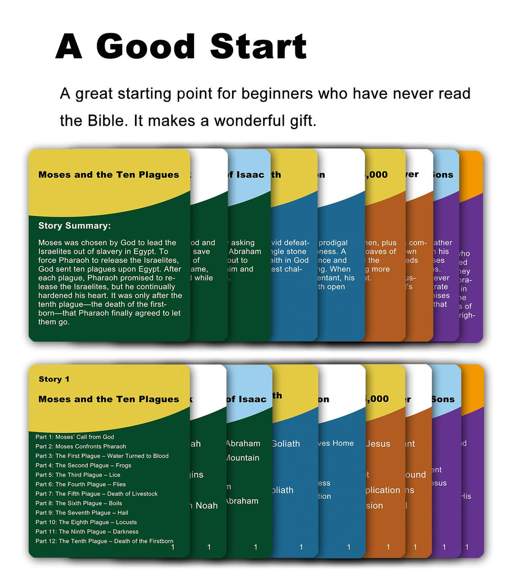 Docdeer Christian gift pack for women, men, and families that inspires faith and joyful discovery.