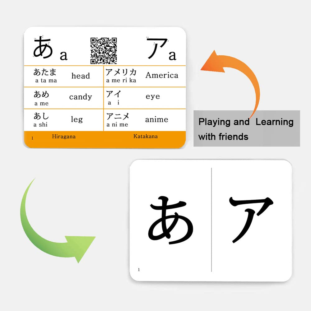Docdeer complete flashcard set for a full beginner-friendly learning experience.