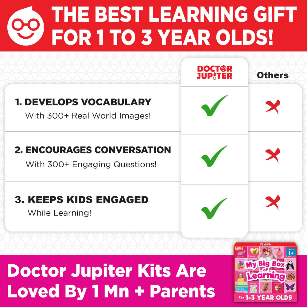 Doctor Jupiter box packaging shows components for quick setup and enjoyment.