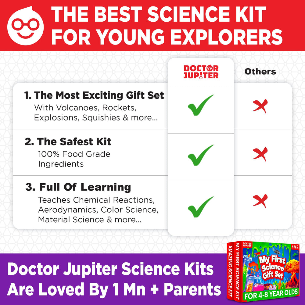 Doctor Jupiter STEM-based learning visuals support long-term curiosity.