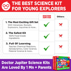 Doctor Jupiter STEM-based learning visuals support long-term curiosity.