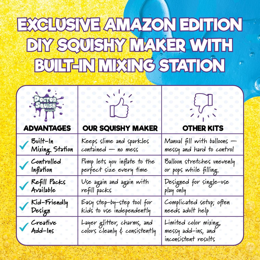 Doctor Squish kids 8+ enjoy hands-on squishy crafting.