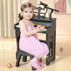 Dollox keyboard demonstrates 22 demo tunes to inspire practice.