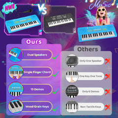 Drmukie 37-key piano keys close-up for little hands.