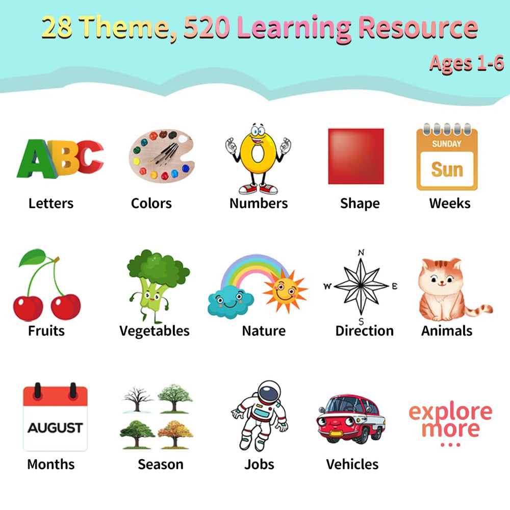 Eaever 28 themes feature expands vocabulary across topics like colors and nature