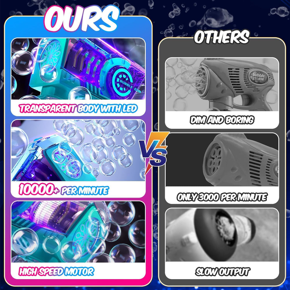 EagleStone bubble gun showing leak-free 360° design.