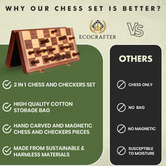 ECOCRAFTER travel-friendly set ideal for trips