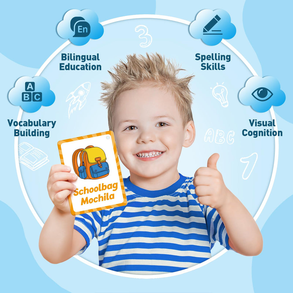 Edulok bilingual flash cards body parts image supports essential vocabulary for family interactions.
