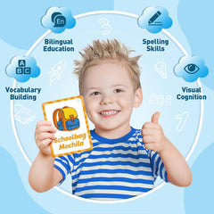 Edulok bilingual flash cards body parts image supports essential vocabulary for family interactions.