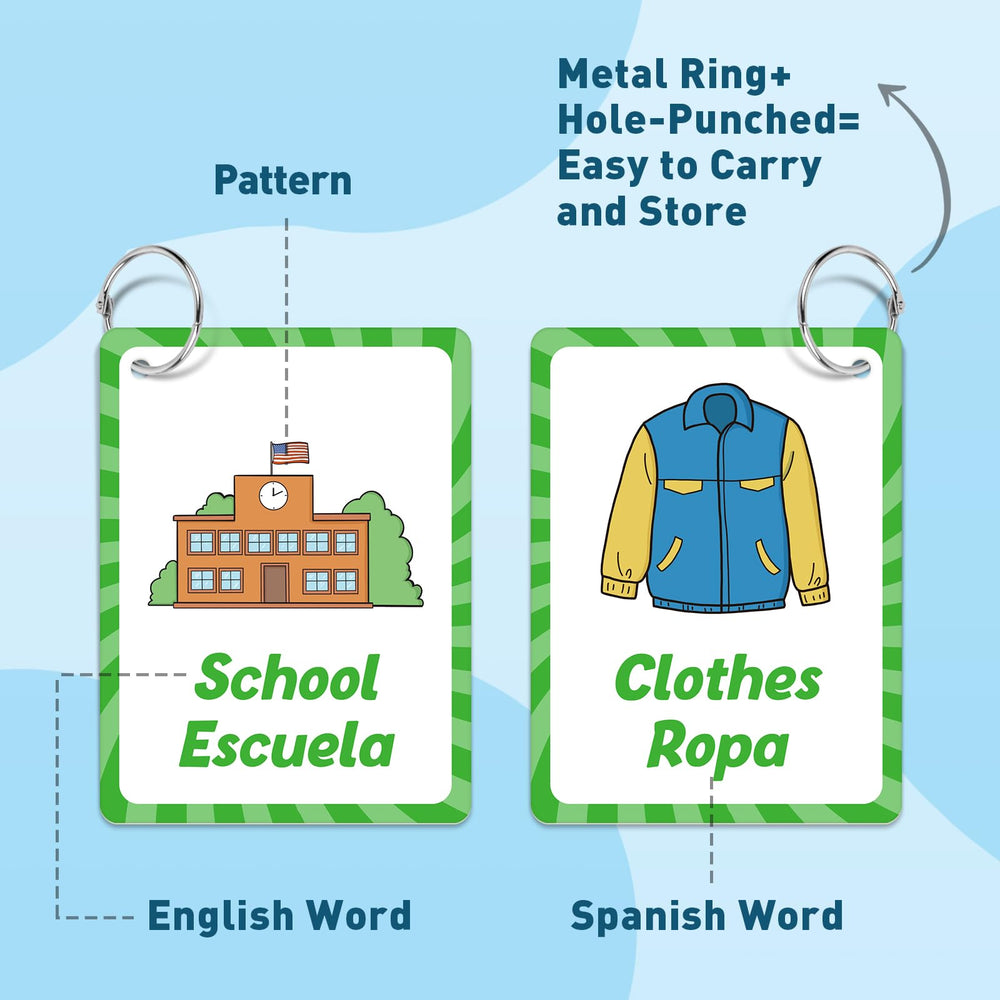 Edulok bilingual flash cards colors and shapes image helps color vocabulary and shape recognition.