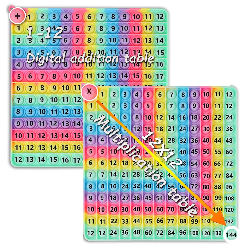 EK-Memory-fish back 0-12 addition chart for quick mental math warmups