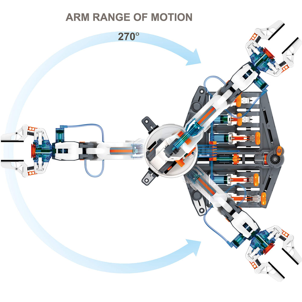 Elenco Hydrobot Arm Kit braking system aids fine control