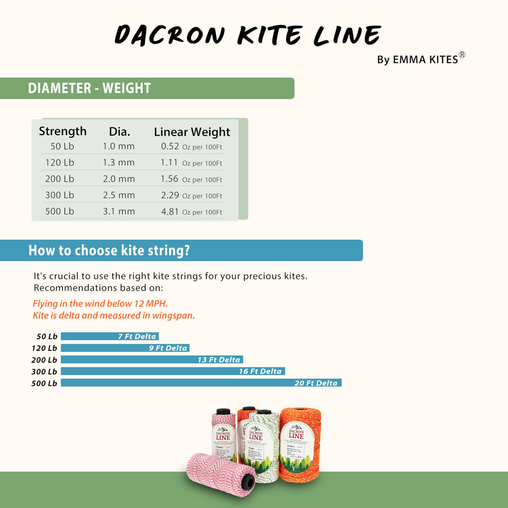 Emma Kites braided Dacron line close-up shows tight weave and durability.