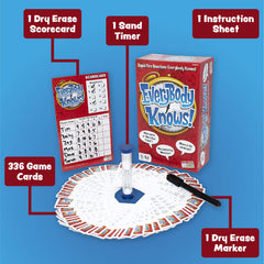 Endless Games Everybody Knows 2018 edition question cards variety