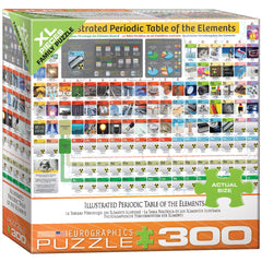EuroGraphics EURHR puzzle box front showing a colorful periodic table for STEM curiosity