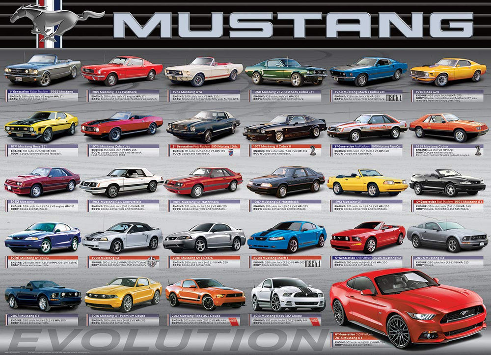 EuroGraphics Ford Mustang Evolution puzzle pieces laid out, showing strong interlocking design for easy assembly.