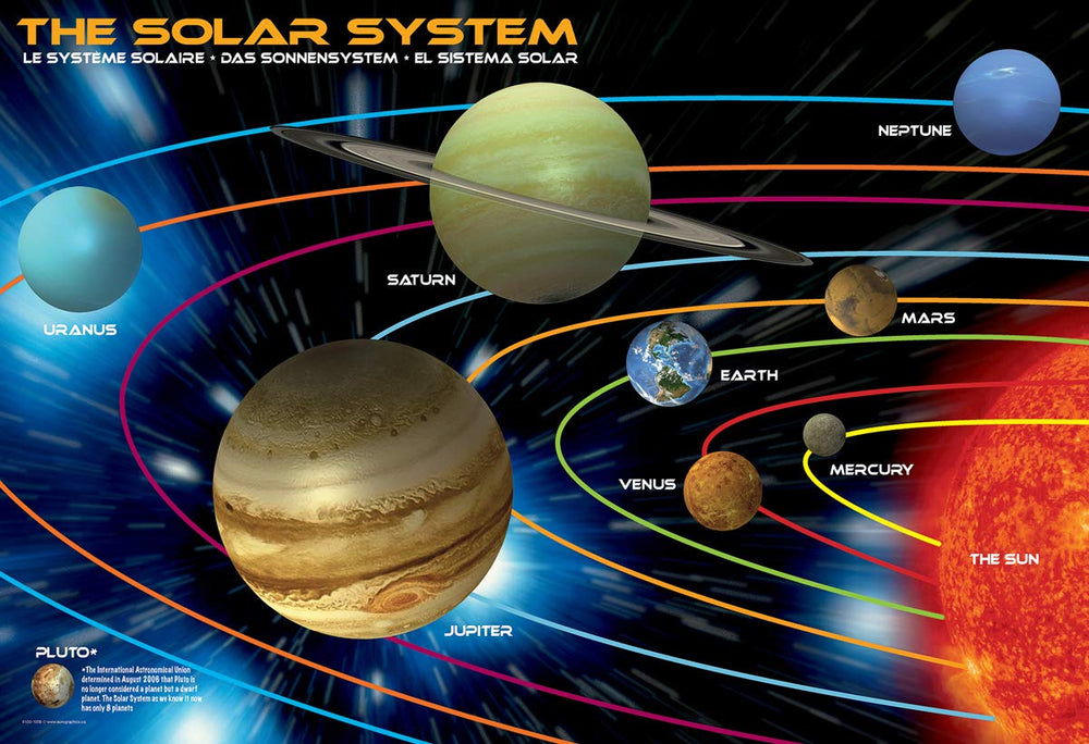 EuroGraphics Solar System puzzle box-open—ready-to-start assembly