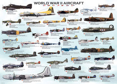 EuroGraphics World War II Aircraft puzzle pieces closeup highlights precise fit and durable blueboard.