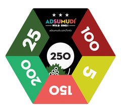 Evermade Adsumudi Math Game mental math deck for quick thinking