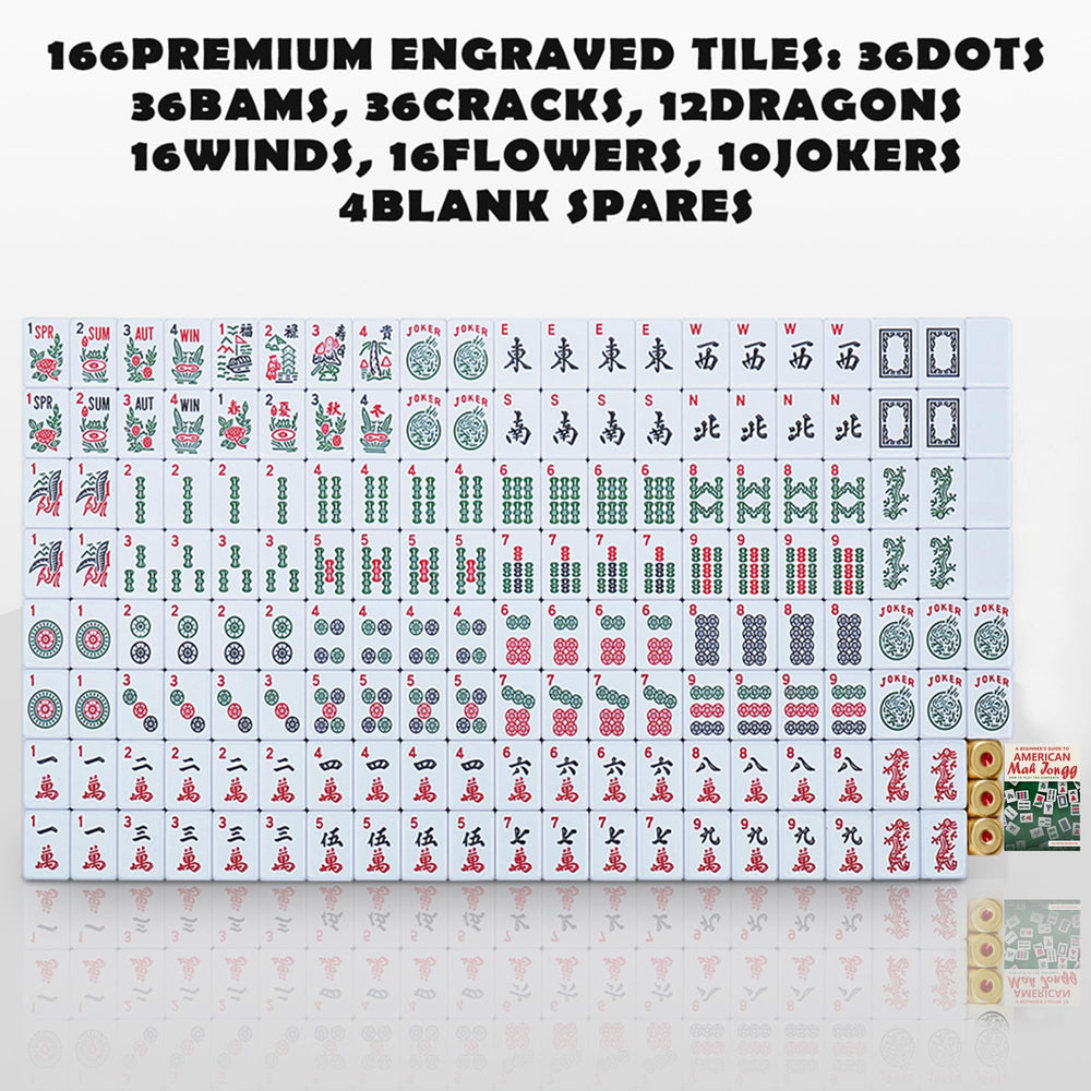 FARINOK scratch-resistant tiles retain color after many games