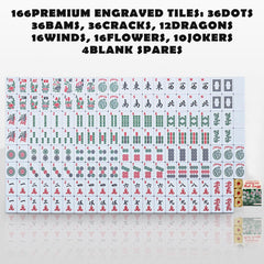 FARINOK scratch-resistant tiles retain color after many games